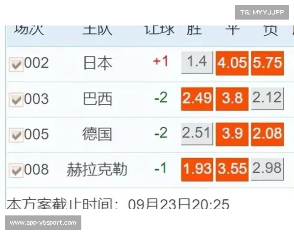 今日4串1足彩推荐实单分析与比分预测分享